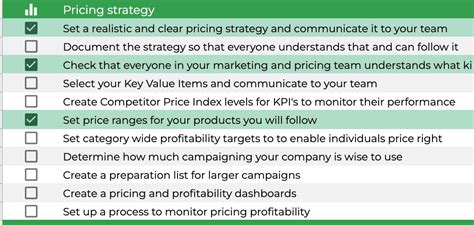 Adapt Pricing: Cost and Pricing plans .